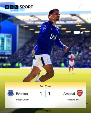 Image post by @BBCSport on Twitter