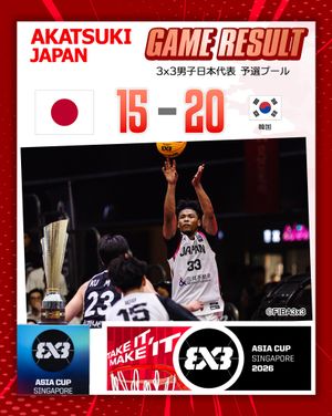 Image post by @japan_basketball on Instagram