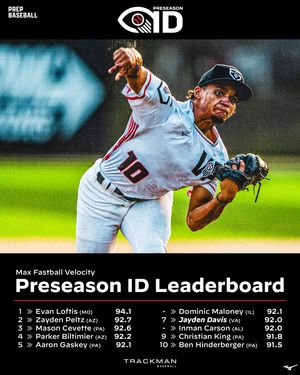 Image post by @prepbaseball on Instagram
