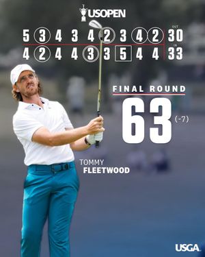 Image post by @officialtommyfleetwood on Instagram