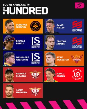 Image post by @supersporttv on Instagram
