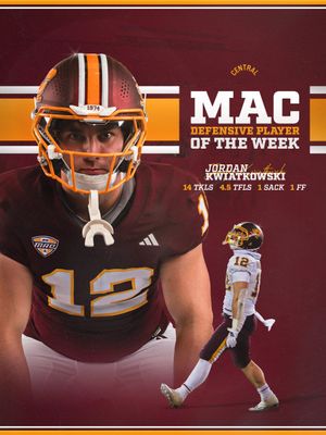Image post by @CMU_Football on Twitter