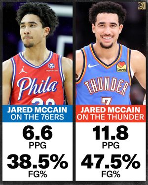 Image post by @BetMGM on Twitter