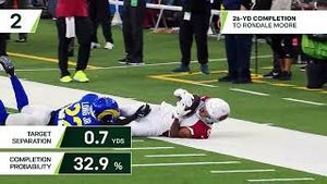 Video post by @azcardinals on YouTube