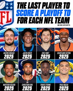 Video post by @cbssports on TikTok