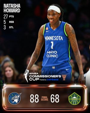 Image post by @WNBA on Twitter