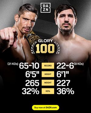 Image post by @DAZN_Sport on Twitter