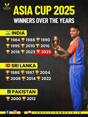 Image post by @onevisionmedia.in on Instagram