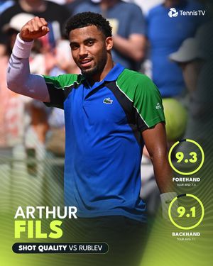 Image post by @tennistv on Instagram