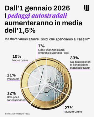 Image post by @will_ita on Instagram