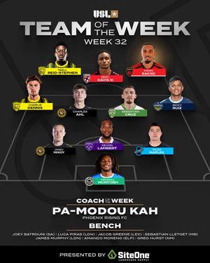 Image post by @uslchampionship on Instagram