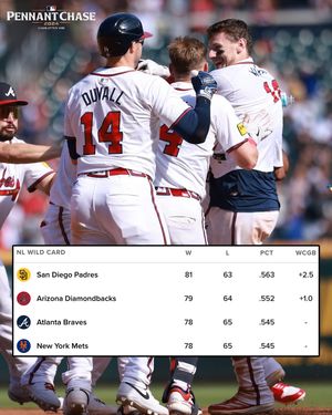 Image post by @mlb on Instagram