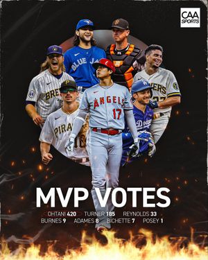 Image post by @CAA_Baseball on Twitter