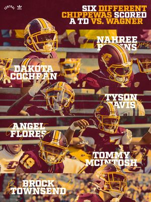 Image post by @CMU_Football on Twitter