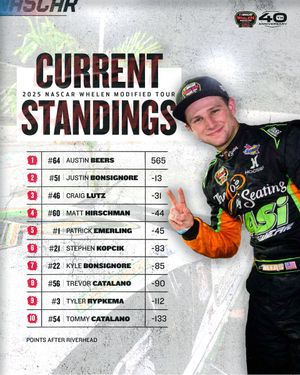 Image post by @NASCARRegional on Twitter