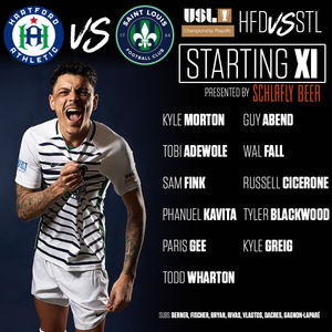Image post by @SaintLouisFC on Twitter