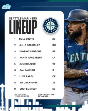 Image post by @circlingseattlesports on Instagram