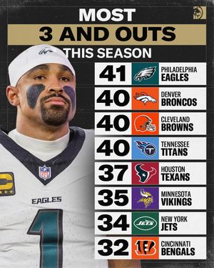 Image post by @betmgm on Instagram