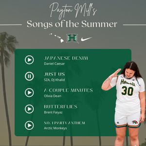 Image post by @hawaiiwbb on Instagram
