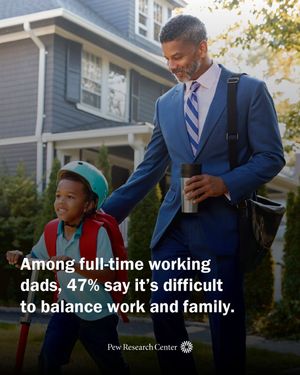 Image post by @pewresearch on Instagram