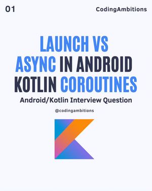 Image post by @codingambitions on Instagram
