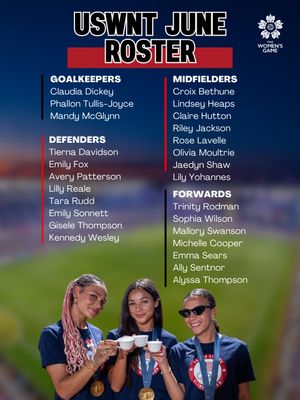 Video post by @womensgamemib on TikTok