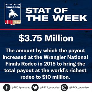 Image post by @prca_prorodeo on Instagram
