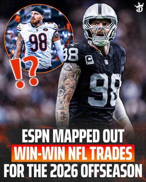 Image post by @draftkings on Instagram