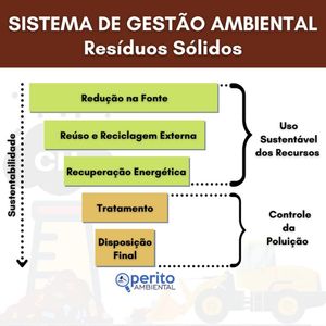 Image post by @operitoambiental on Instagram