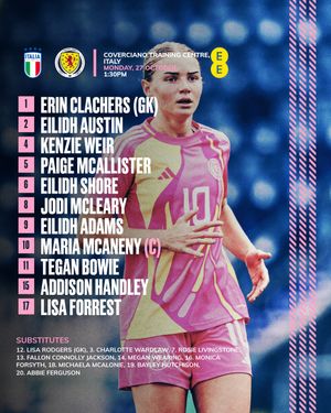 Image post by @scotlandnationalteam on Instagram