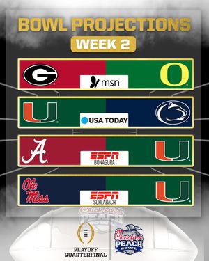 Image post by @cfapeachbowl on Instagram