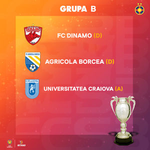 Image post by @fcsbofficial on Instagram