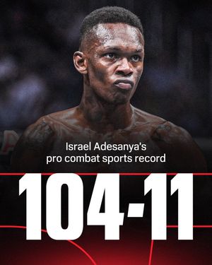 Video post by @espnmma on TikTok