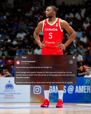 Image post by @canadabasketball on Instagram