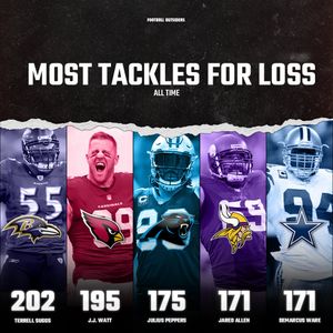 Image post by @fboutsiders on Twitter