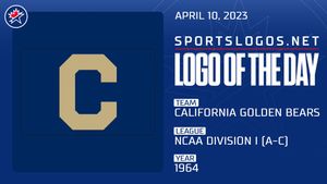 Image post by @sportslogosnet on Twitter/X