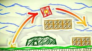 Video post by @norcdachilda on YouTube