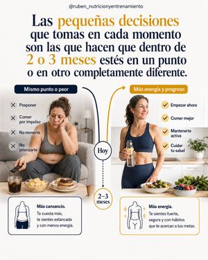 Image post by @ruben_nutricionyentrenamiento on Instagram
