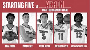 Image post by @MiamiOH_BBall on Twitter