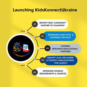 Image post by @moveukraine on Instagram