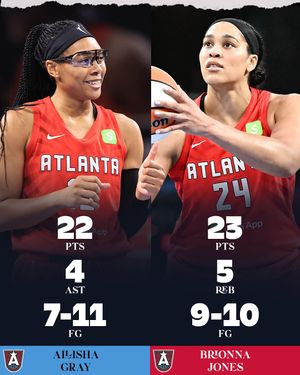 Image post by @espnw on Instagram
