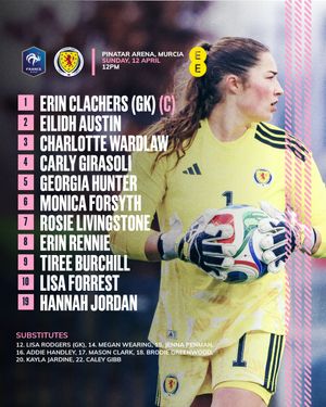 Image post by @scotlandnationalteam on Instagram