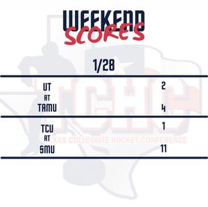 Image post by @tchchockey on Instagram
