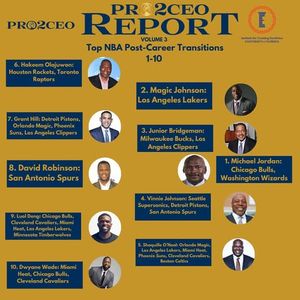 Image post by @pro2ceo on Instagram
