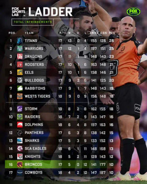 Image post by @kayosports on TikTok