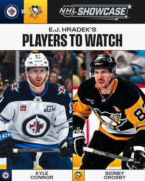 Image post by @nhlmedia on Instagram