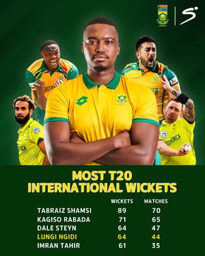 Image post by @supersporttv on Instagram