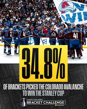 Image post by @NHL on Twitter