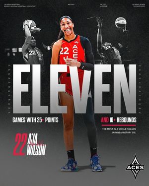 Image post by @lvaces on Instagram