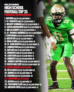 Image post by @theucreport on Instagram